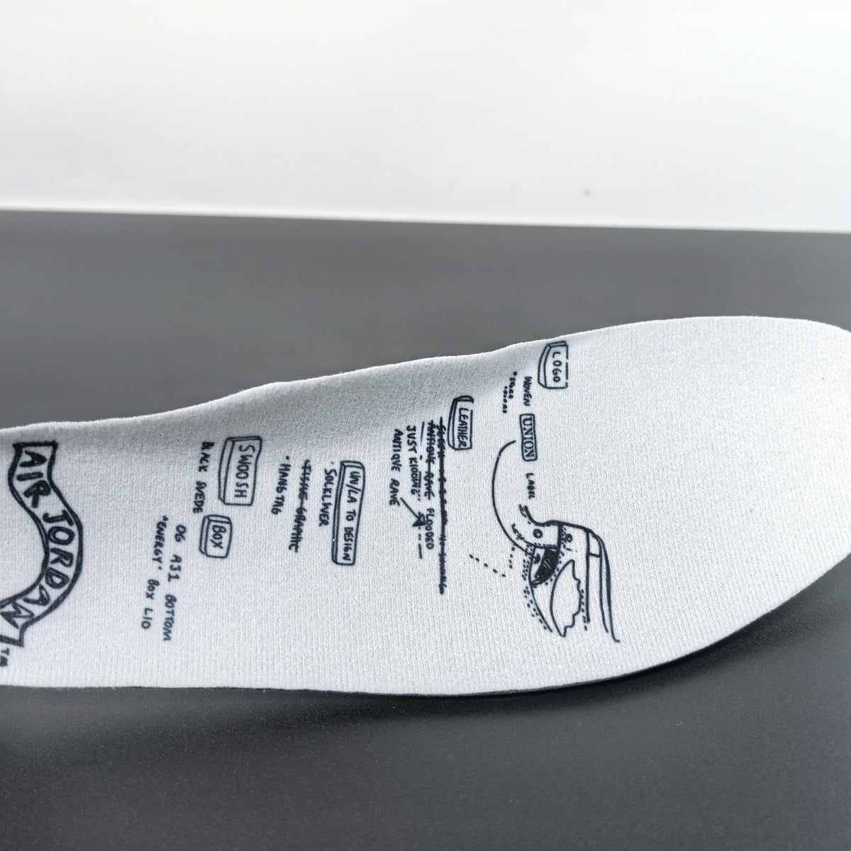 Fragment Design x Union LA x Air Jordan 1 Retro High OG SP 'White Black'